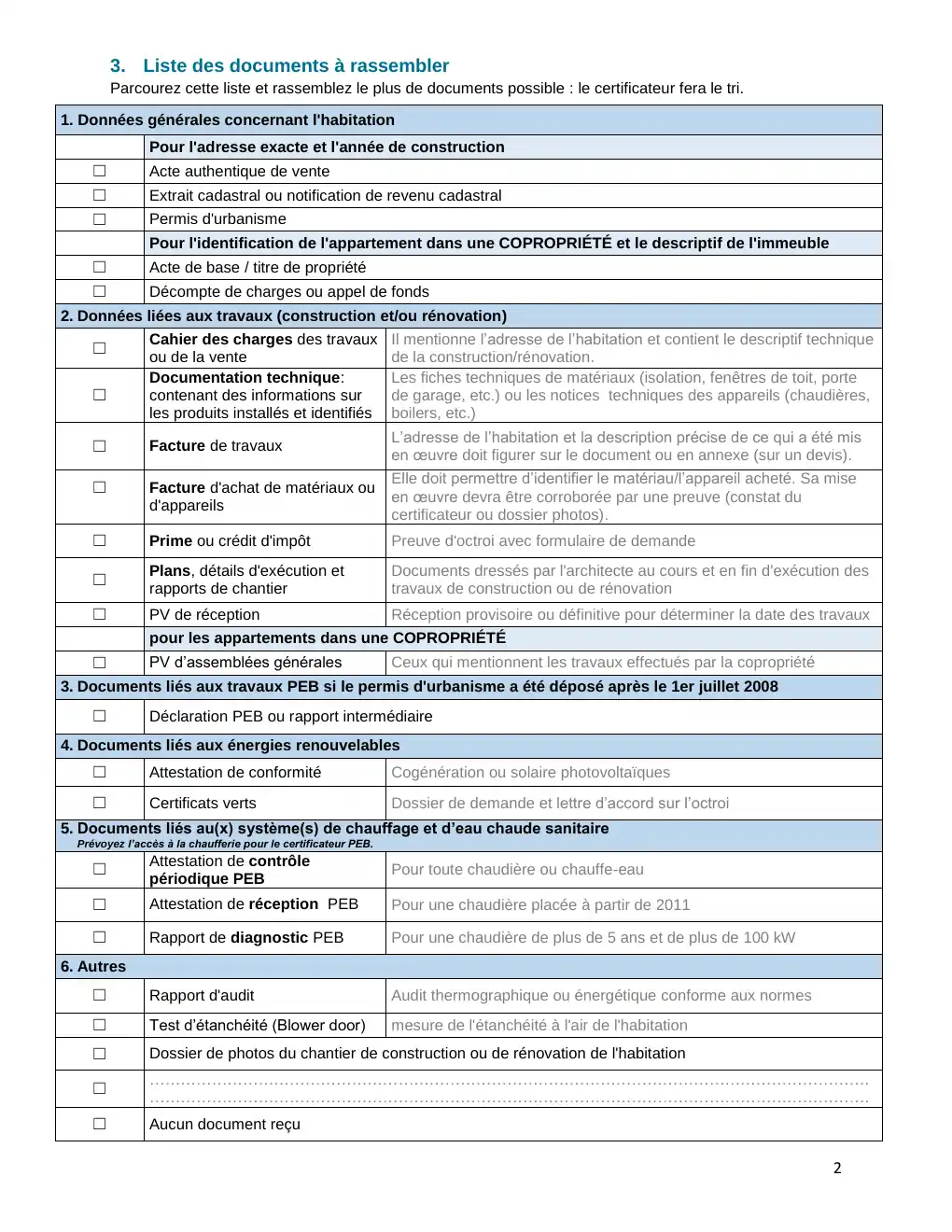 Détails du relevé des mesures et équipements PEB